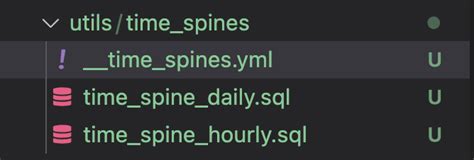 dbt date spine|dbt utilities date spine.